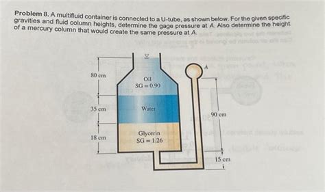 Solved Problem A Multifluid Container Is Connected To A Chegg