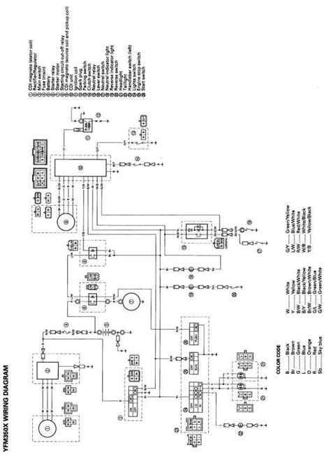 Yamaha Warrior 350 CDI Wiring Diagram Exposed