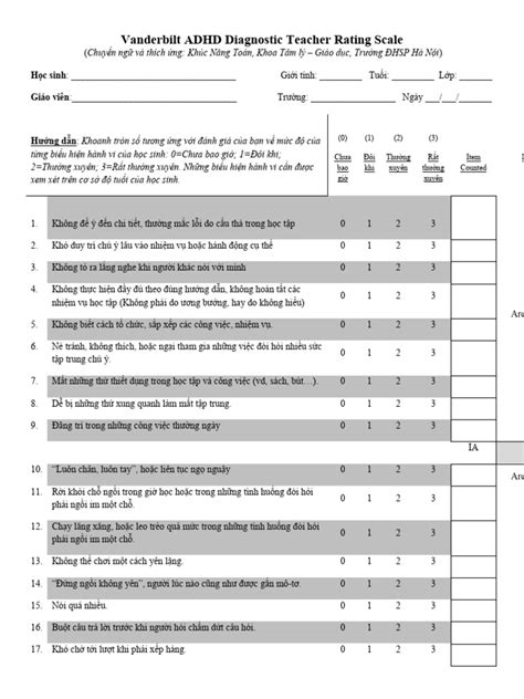 Vanderbilt Adhd Scale Pdf
