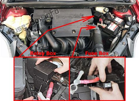 Diagrama De Fusibles De Ford Fiesta 2011 Tabla De Especifica