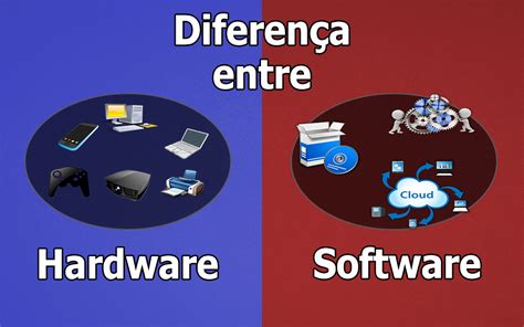 Hardware E Software Universidade Da Tecnologia