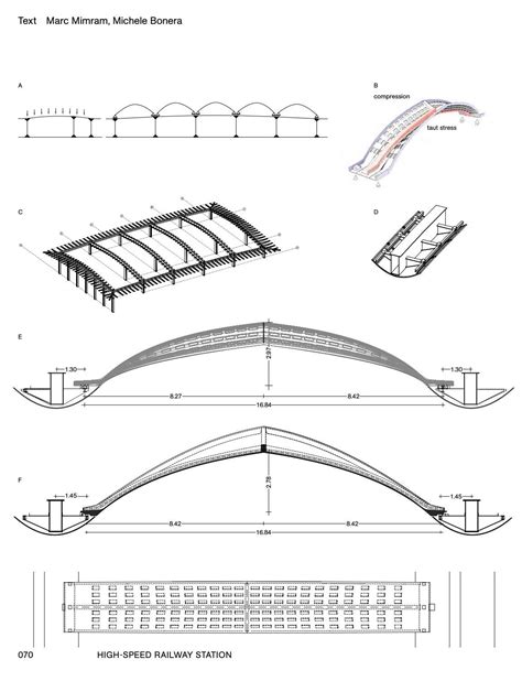 robust resilient resistant reinforced concrete structures  detail