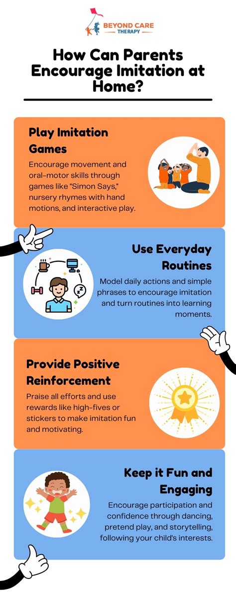 Understanding Imitation in ABA Therapy | Beyond Care Therapy