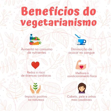 O Que É O Vegetarianismo