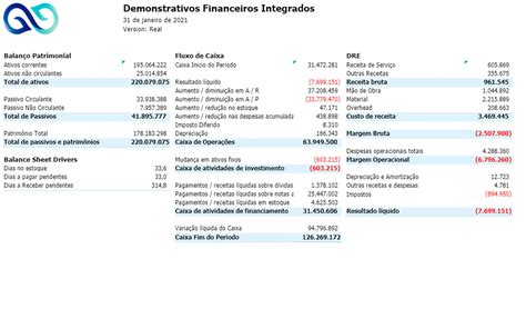 O melhor sistema de planejamento orçamentário TOTVS