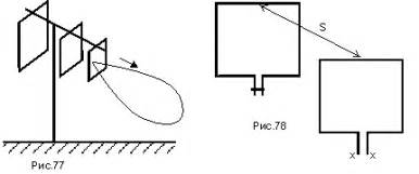 Широкополосная активная рамочная антенна