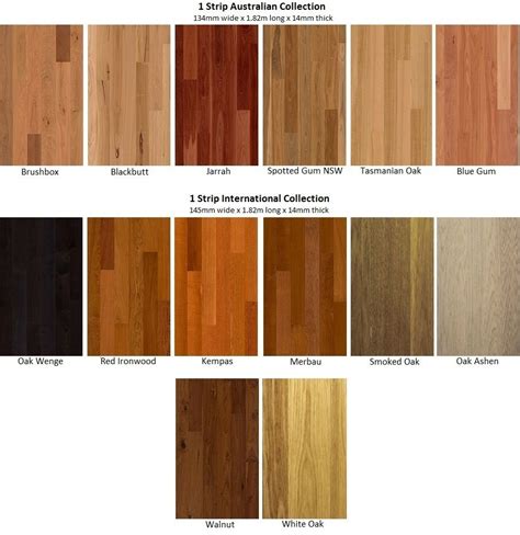 Australian Hardwood Flooring Types | Koyumprogram