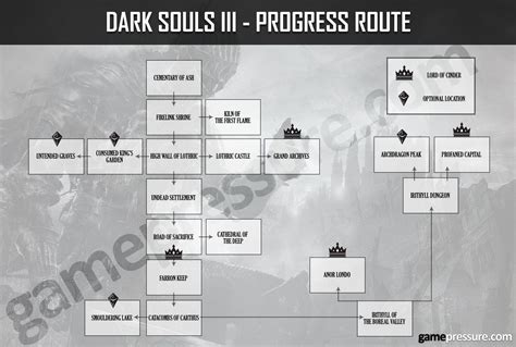 dark souls  world map gamepressurecom