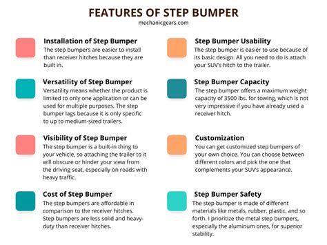 Step Bumper Vs Receiver Hitch: Which One Is Better? - MechanicGears