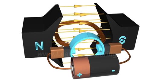 Двигатель Постоянного Тока Картинки – Telegraph