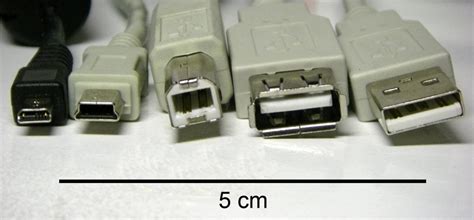 Tipos de cables USB y cuál necesito