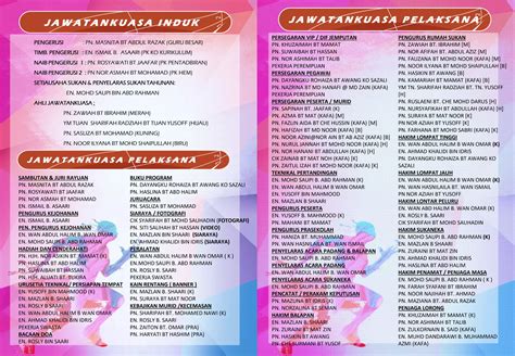 Buku Program Sukan Tahunan 2023 Skkp 1pdf