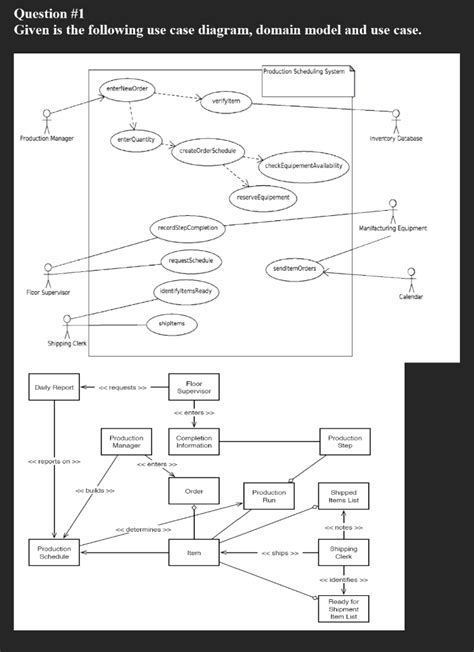 Solved Question Given Is The Following Use Case Diagram Chegg