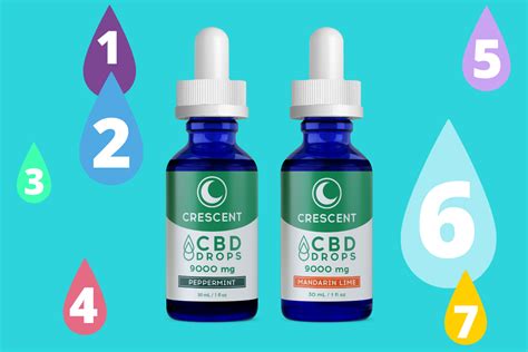 7 Reasons To Try The Strongest Cbd Oil In The World Crescent Canna