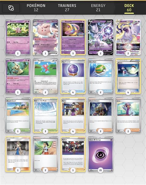My Mewtwo Ex Deck Rpokemontcgnometadecks