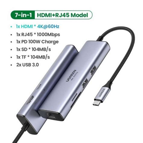 Promo Ugreen Hub Type C To Hdmi K Hz Usb Card Reader Sd Tf Lan