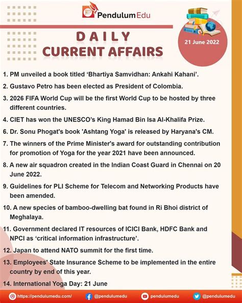 Current Affairs Of 21 June 2024 In English