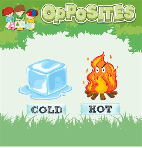 Free Vector Opposite Words For Cold And Hot