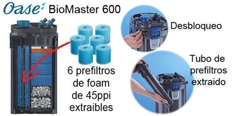 Filtro Exterior Para Acuarios Con Termocalentador Incluido Biomaster