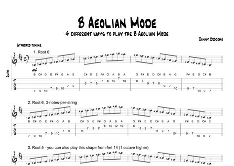 B Aeolian Mode 4 Different Ways To Play The B Aeolian Mode Sheet