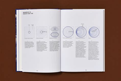 Terra Forma Manuel De Cartographies Potentielles 5