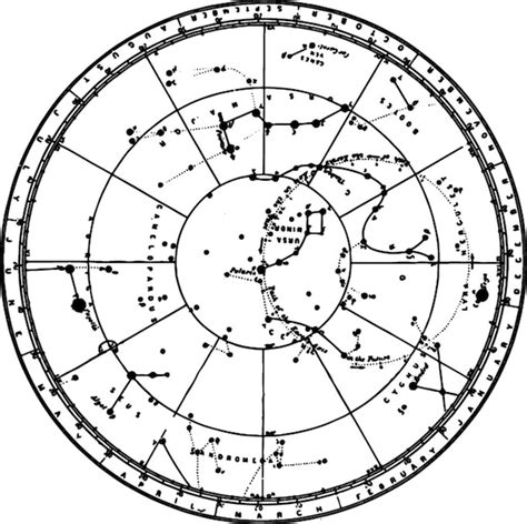 Vintage Star Chart Images Free Download On Freepik