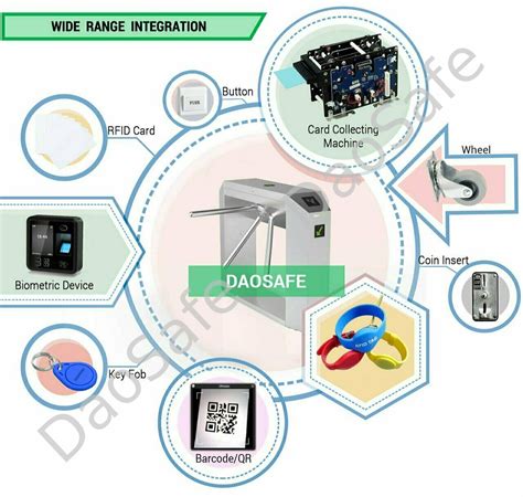 Турникет-трипод DS103