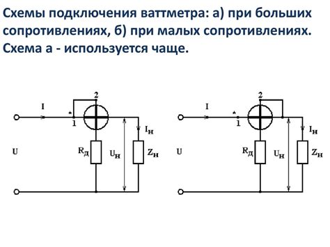 Измерение мощности - презентация онлайн