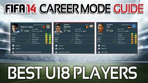 Fifa The Best Under Players In Career Mode Career Mode Guide