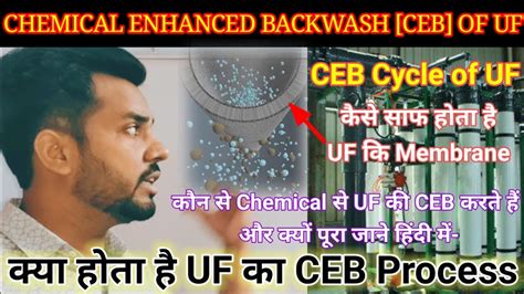 Ceb Procedure Of Uf Chemical Enhanced Backwash Chemical Enhanced Backwash In Uf Membrane