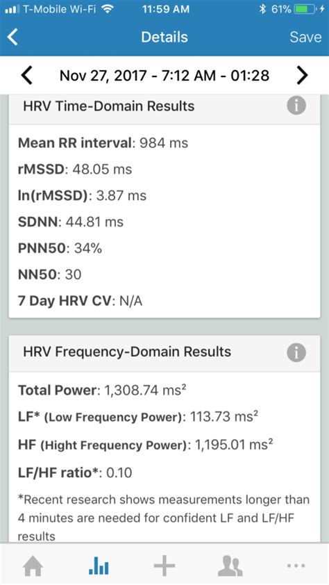 Review The Latest Updates To The Elite Hrv App