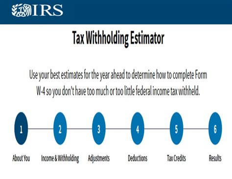 Federal Tax Withholding Estimator 2025 Home