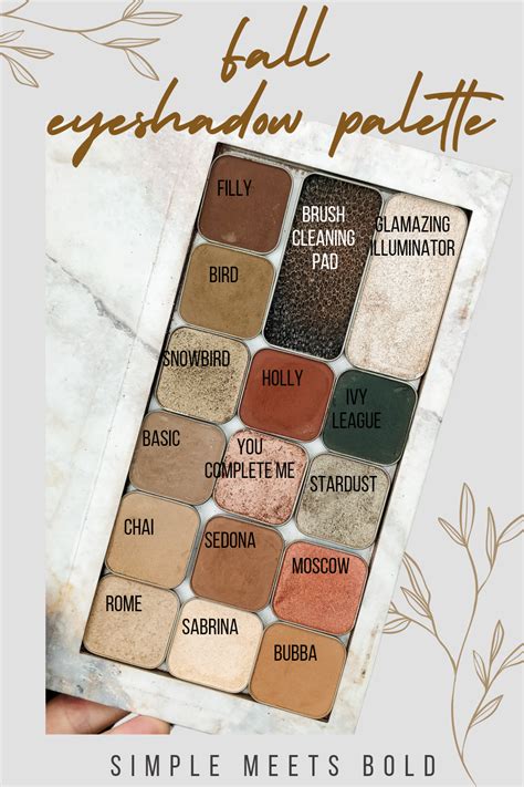 Urban Decay Naked Palette Swatches Of All Naked Eyeshadow Palettes Artofit