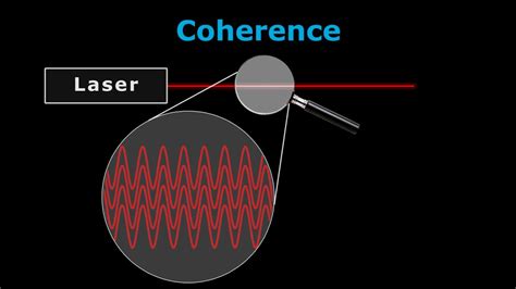 How Laser Light Works Hot Sale Cityofclovis Org