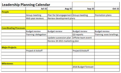 How To Use A Leadership Team Planning Calendar