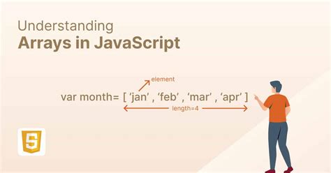 Javascript Array How To Use Them