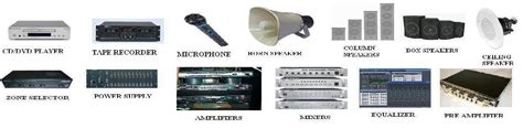 Understanding Sound System Design Electrical Knowhow