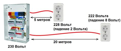 Трансформатор в деревне и плохое напряжение: как они связаны и что с ...