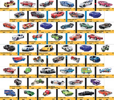 T Hunted A Linha B Sica Da Hot Wheels Em