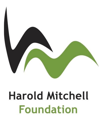 Harold Mitchell Foundation Travel Fellowships 2020