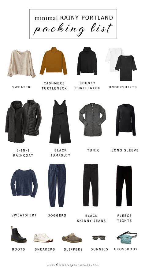 Minimal packing – Artofit