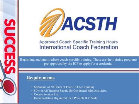 International Coach Federation Accredited Programs