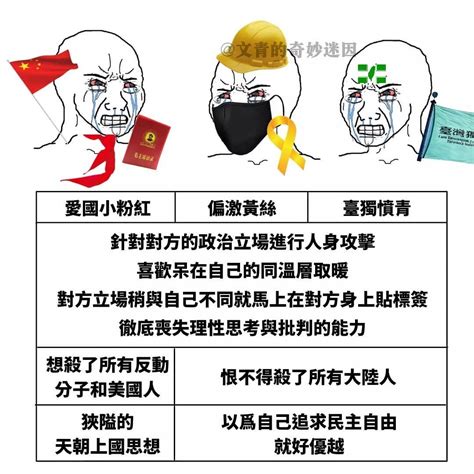 支那人沒有一個是無辜的係咪太偏激 Lihkg 討論區
