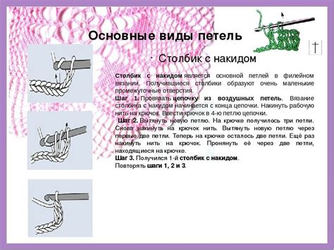 Вязание класс вязание крючком