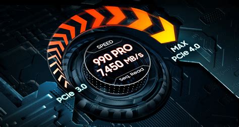 Твердотельный диск 2TB Samsung 990 PRO – фото, технические ...