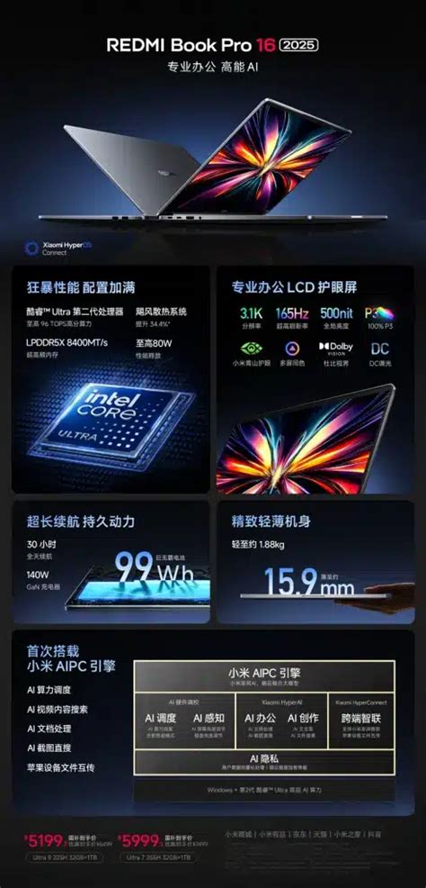 Redmi Book Pro 16 & 14 (2025) : Écrans 165Hz, Intel Ultra 7 et batterie ...