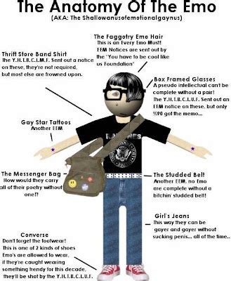 Disorder Mind Of Mine Emo Screamo Emo Poser Emo Punk Emo Pussy Emo Ro