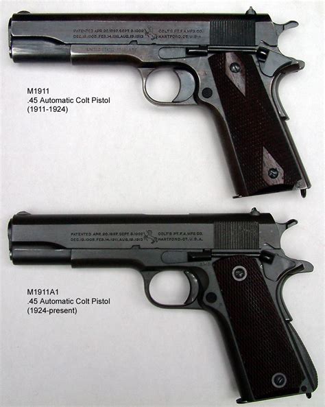 M1911 pistol | Military Wiki | FANDOM powered by Wikia