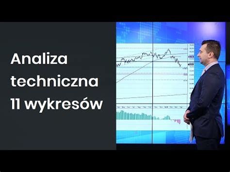 Indeksy Na Wall Street I Bitcoin Przy Kluczowych Poziomach Co Dalej