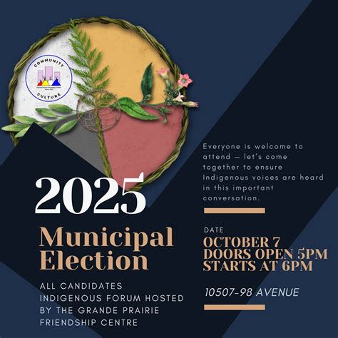 Grande - Municipal Election – All Candidates Forum Hosted by the Grande